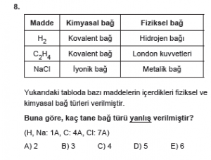 9. Sınıf Kimya Test 14 Soru 8