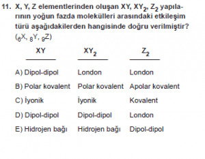9. Sınıf Kimya Test 15 Soru 11