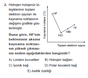 9. Sınıf Kimya Test 15 Soru 2