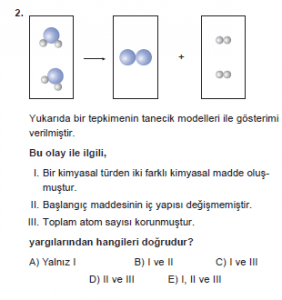 9. Sınıf Kimya Test 16 Soru 2