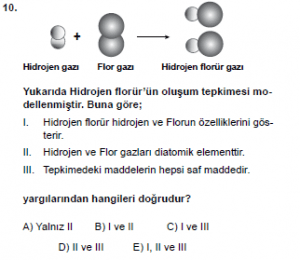 9. Sınıf Kimya Test 3 Soru 10