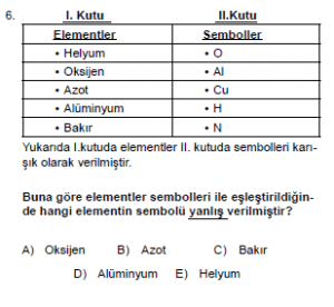 9. Sınıf Kimya Test 3 Soru 6