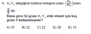9. Sınıf Kimya Test 4 Soru 4