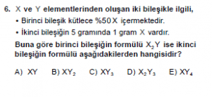 9. Sınıf Kimya Test 4 Soru 6