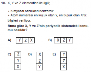 9. Sınıf Kimya Test 8 Soru 10