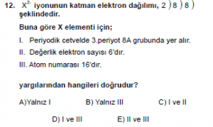 9. Sınıf Kimya Test 8 Soru 12