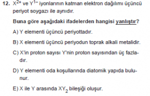9. Sınıf Kimya Test 9 Soru 12