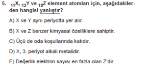 9. Sınıf Kimya Test 9 Soru 5
