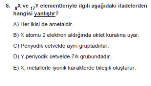 9. Sınıf Kimya Test 9 Soru 8