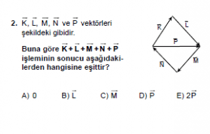 Mezun Fizik A Test 2 Soru 2