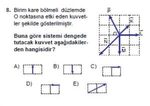 Mezun Fizik A  Test 2 Soru 8