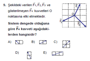 Mezun Fizik A Test 2 Soru 9