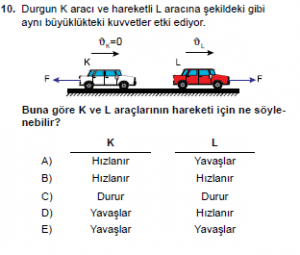 Mezun Fizik A Test 3 Soru 10