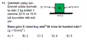Mezun Fizik A Test 3 Soru 11