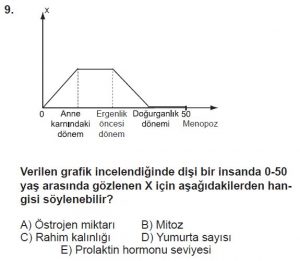 10. Sınıf Biyoloji Test 7 Soru-9