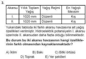 11. Sınıf Coğrafya Test 3 Soru-3