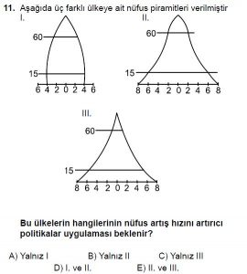 11. Sınıf Coğrafya Test 4 Soru-11