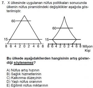 11. Sınıf Coğrafya Test 4 Soru-7