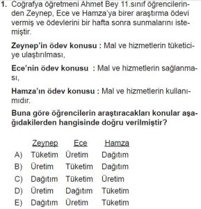 11. Sınıf Coğrafya Test 6 Soru-1