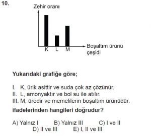 12. Sınıf Biyoloji Test 11 Soru-10