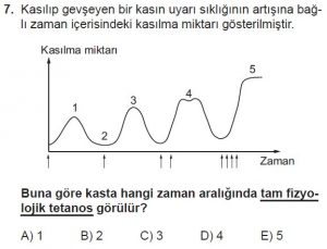 12. Sınıf Biyoloji Test 14 Soru-7