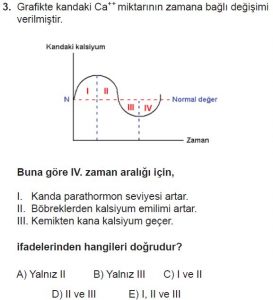 12. Sınıf Biyoloji Test 18 Soru-3