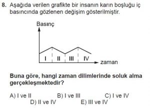 12. Sınıf Biyoloji Test 5 Soru-8