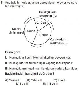 12. Sınıf Biyoloji Test 8 Soru-8
