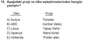 12. Sınıf Coğrafya Test 2 Soru-10