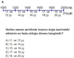 12. Sınıf Coğrafya Test 2 Soru-8