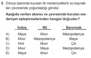12. Sınıf Coğrafya Test 4 Soru-5