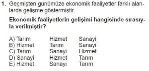 12. Sınıf Coğrafya Test 7 Soru-1