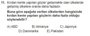 12. Sınıf Coğrafya Test 7 Soru-11