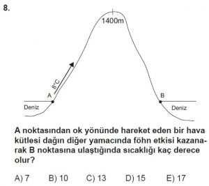 12.lar Sınıf Coğrafya Test 10 Soru-8