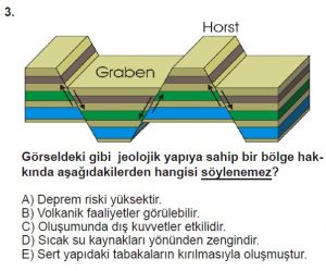12.lar Sınıf Coğrafya Test 13 Soru-3