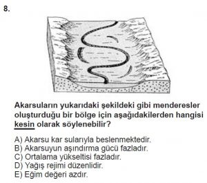 12.lar Sınıf Coğrafya Test 14 Soru-8