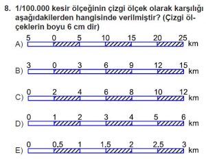 12.lar Sınıf Coğrafya Test 2 Soru-8