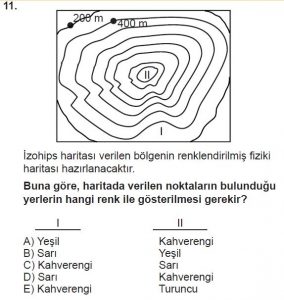 12.lar Sınıf Coğrafya Test 3 Soru-11
