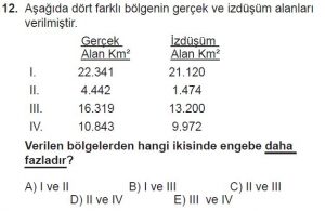 12.lar Sınıf Coğrafya Test 3 Soru-12