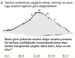 12.lar Sınıf Coğrafya Test 3 Soru-4