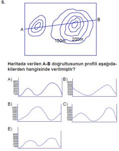 12.lar Sınıf Coğrafya Test 3 Soru-8