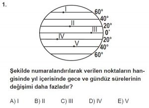 12.lar Sınıf Coğrafya Test 5 Soru-1