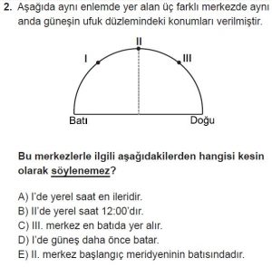 12.lar Sınıf Coğrafya Test 5 Soru-2