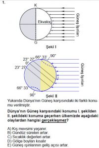 12.lar Sınıf Coğrafya Test 6 Soru-1