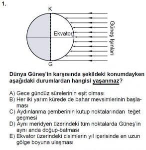 12.lar Sınıf Coğrafya Test 7 Soru-1
