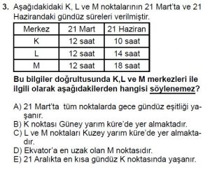 12.lar Sınıf Coğrafya Test 7 Soru-3