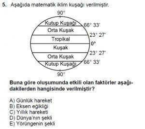 12.lar Sınıf Coğrafya Test 7 Soru-5