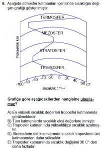12.lar Sınıf Coğrafya Test 8 Soru-6