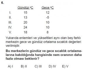 12.lar Sınıf Coğrafya Test 9 Soru-6