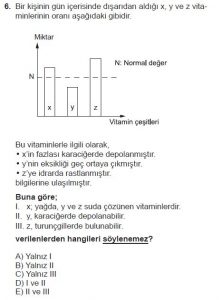 9. Sınıf Biyoloji Test 6 Soru-6